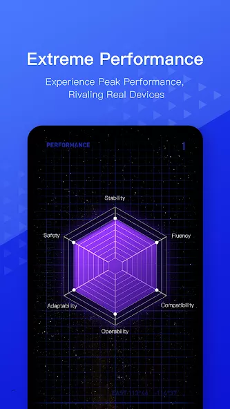 VPhoneOS: Android Emulator screenshot