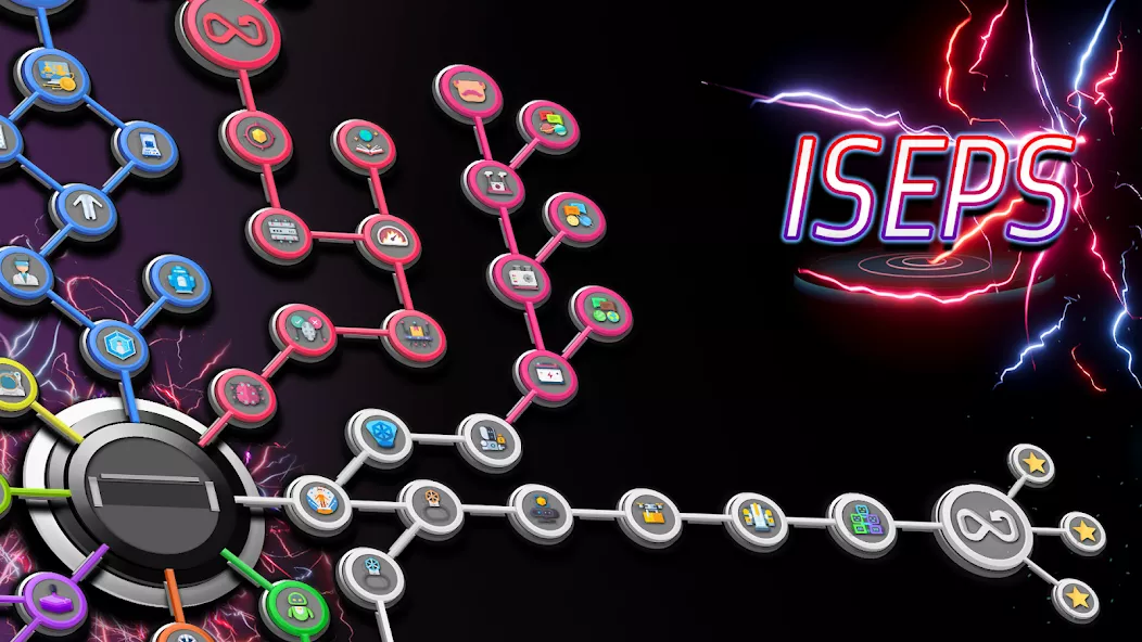 ISEPS Idle Particle Simulator screenshot